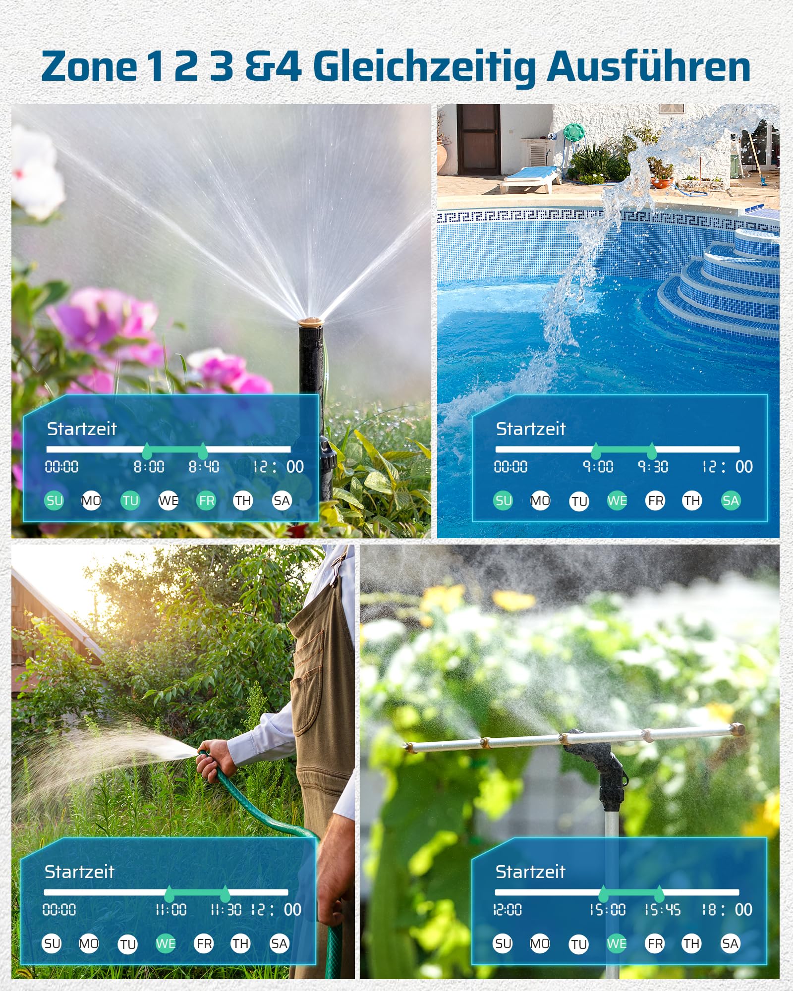 DEWENWILS Bewässerungscomputer 4 Ausgänge, 4 Bewässerungsprogramme für Jede Zone, Garten Bewässerungsuhr, Automatische Bewässerung Zeitschaltuhr mit Regenverzögertem/Manuellem/Automatischem Modus