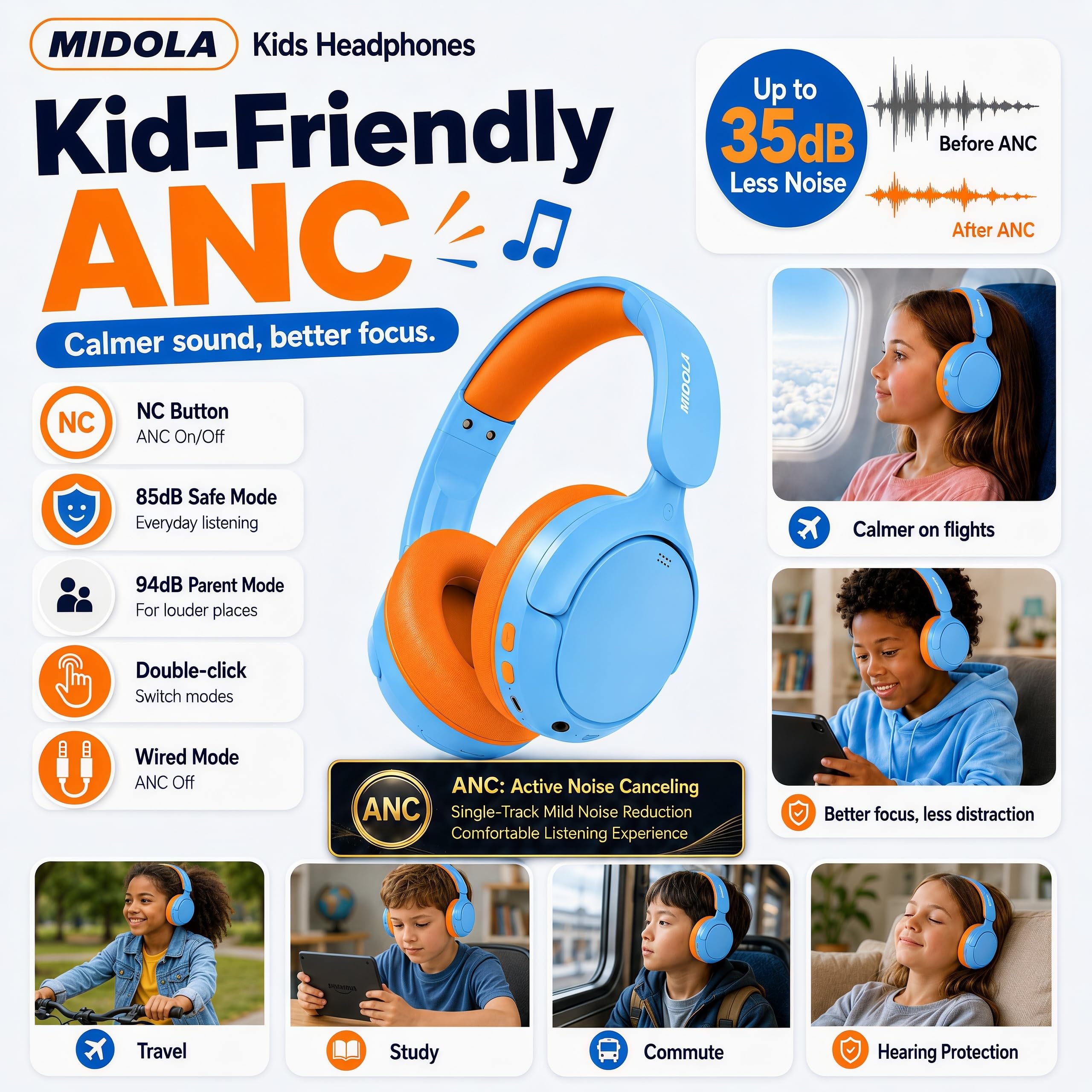 MIDOLA Auriculares para niños con cancelación activa de ruido, Bluetooth 5.4, volumen inalámbrico limitado 85/94 dB, carga rápida tipo C, plegable, con cable auxiliar de micrófono para niños pequeños