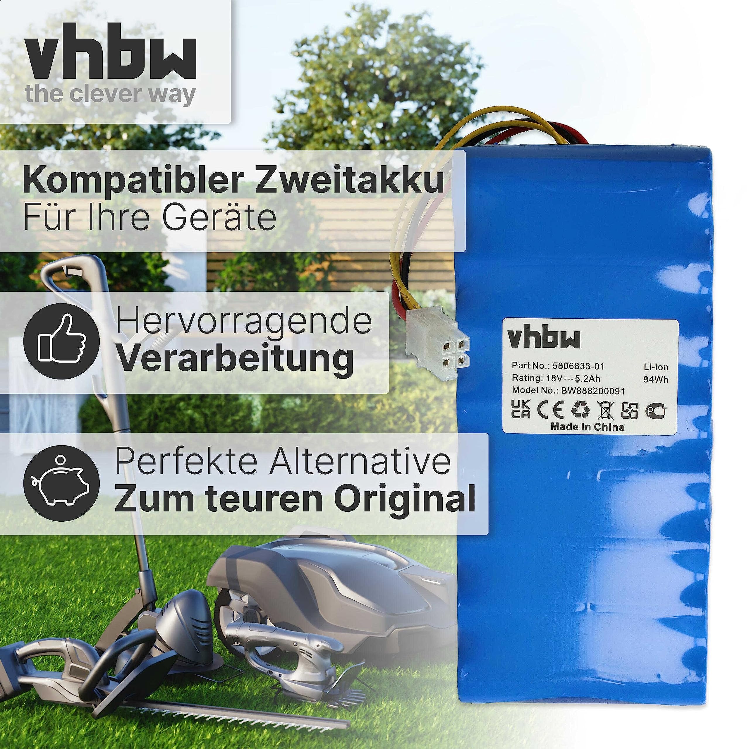vhbw 2X Batería Compatible con Husqvarna Automower 320, 420 (hasta 2019/2020) Robot cortacésped 5200mAh 18V Li-Ion