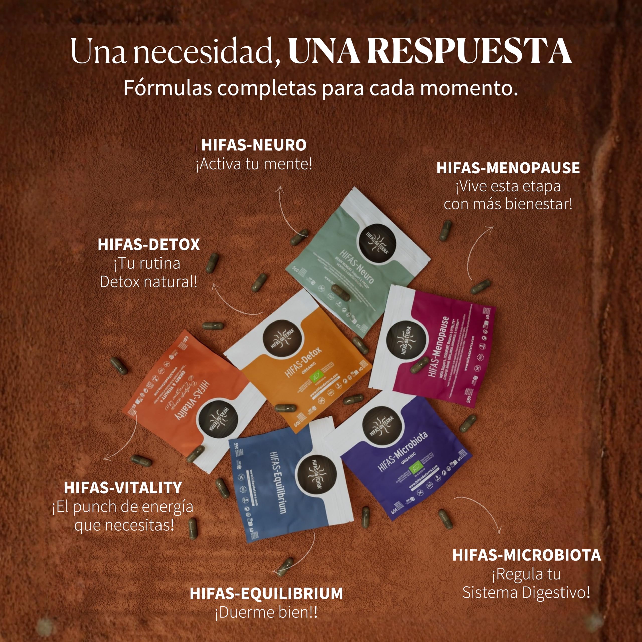 HIFAS DA TERRA - HIFAS-Equilibrium Extractos de Hongos Puros de Reishi, Melena de León y Cordyceps para Equilibrar el Bienestar Físico y Emocional - Refill 60 Cápsulas