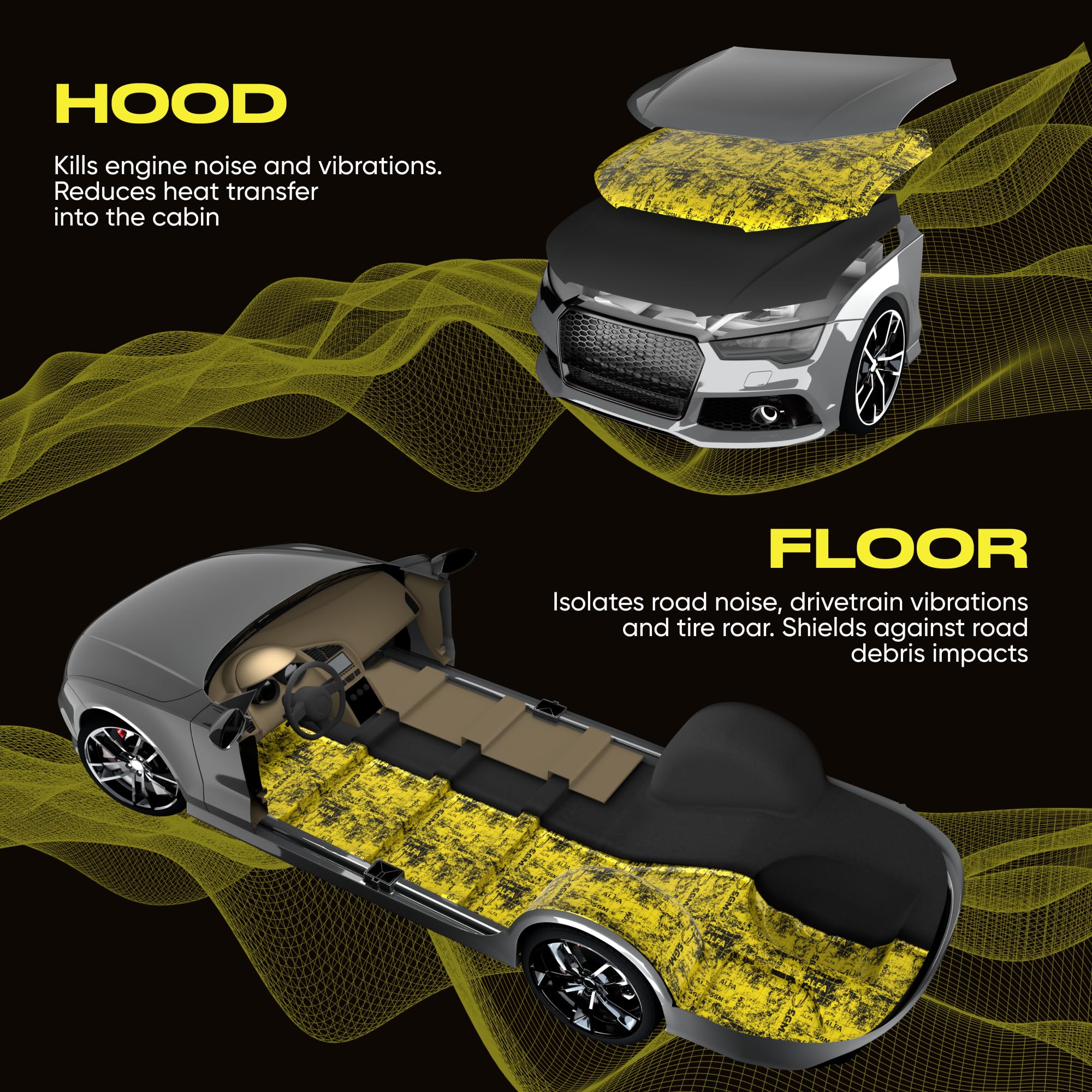 SGM Automotive Soundproofing Kits