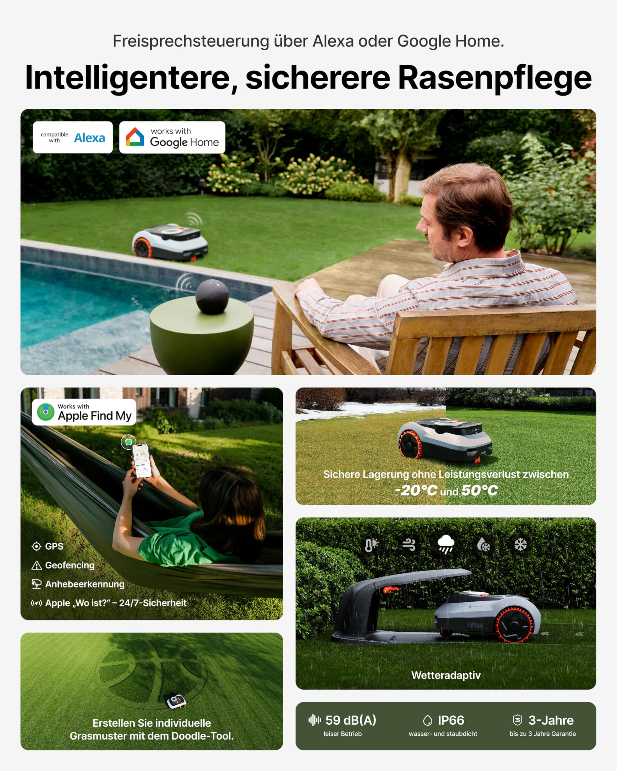 Segway Navimow i210 LiDAR Pro Mähroboter Garage M Klingensätze 48 Stück 1000 m² LiDAR Vision NRTK Tri-Fusion Xero-Turn AWD 55% Steigungen Auto-Kartierung