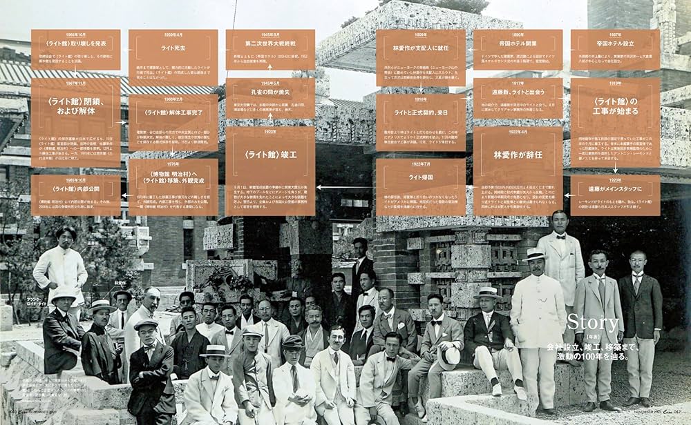 Casa BRUTUS(カーサ ブルータス) 2023年 11月号[フランク