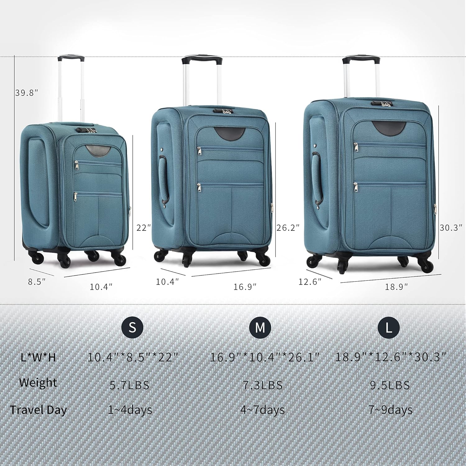 Diagram showing dimensions and weights for small, medium, and large luggage pieces