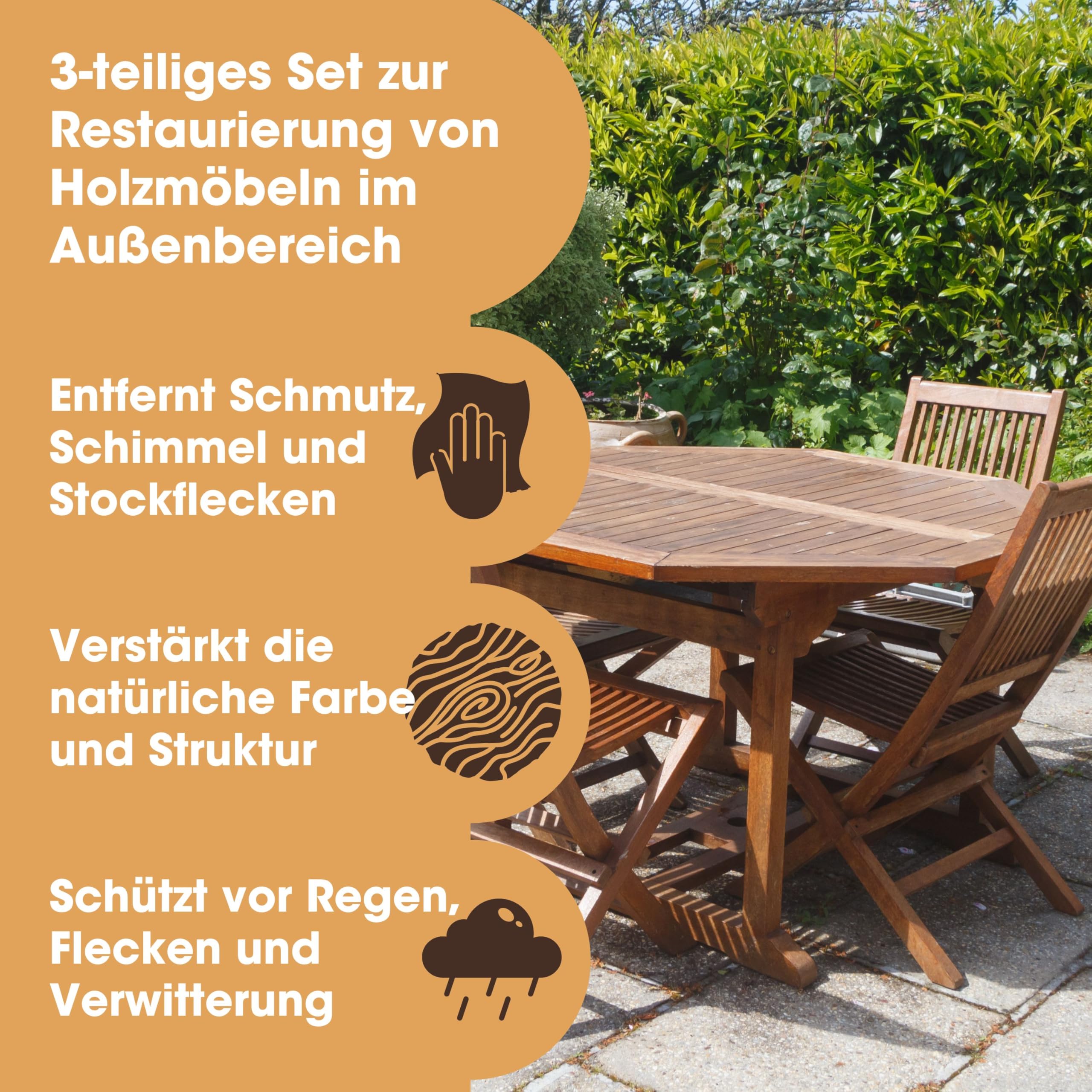 Furniture Clinic Teak Care Kit – Komplettset zur Reinigung & Restaurierung von Gartenmöbeln aus Holz – Enthält Teaköl, Teakreiniger & Teakaufheller