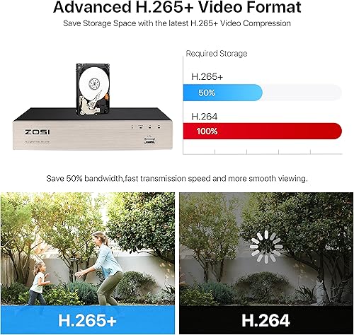 Miniatura 9 de ZOSI 8CH 1080P - Sistema de cámara de seguridad para exteriores con disco duro, 8 canales, Video ligero de 5MP, Grabadora DVR con 8X 1080P HD