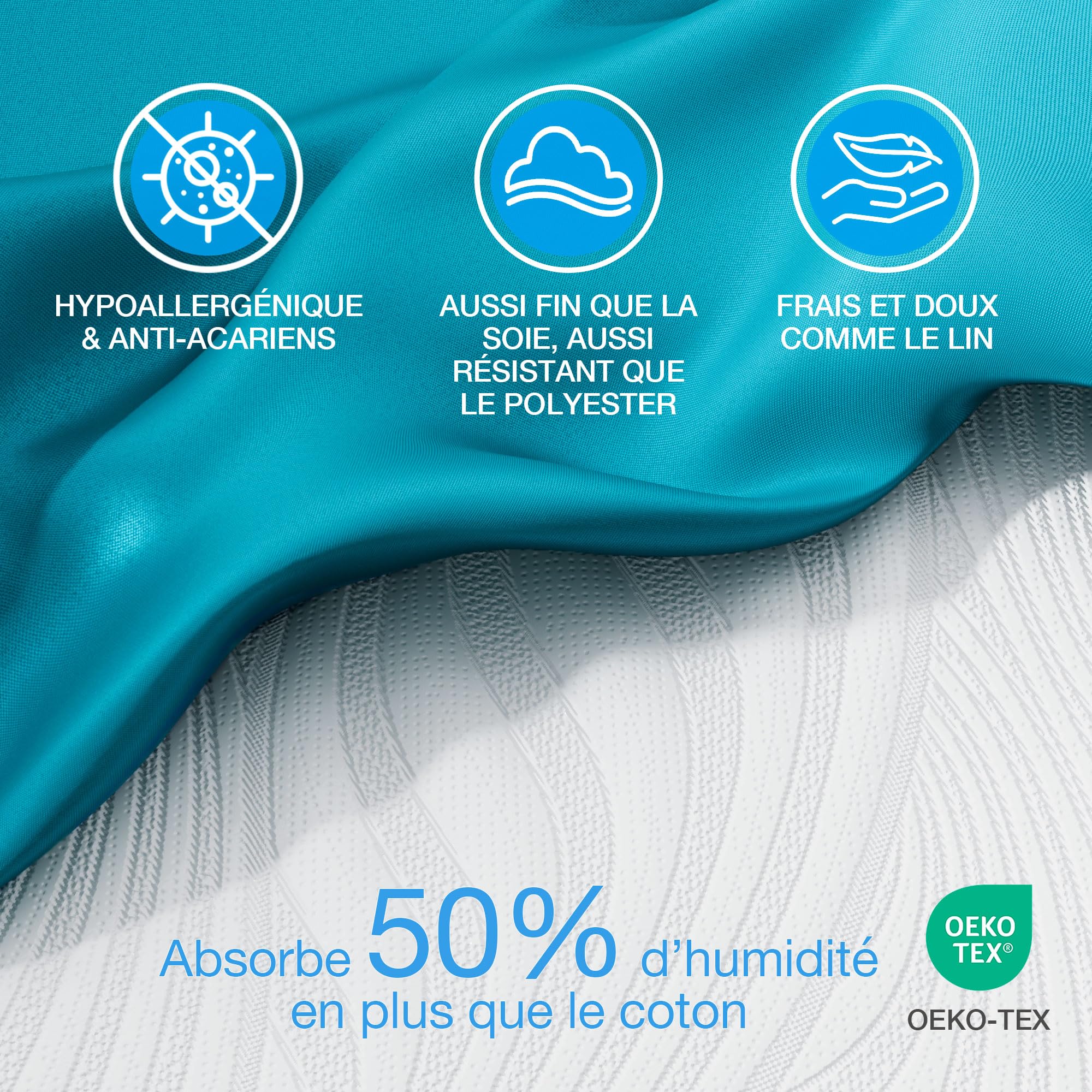 Surmatelas 120x200 cm H2/H4 Mousse Viscoélastique – 2 en 1 Matelas Topper Mémoire de Forme 7,5 cm Surmatelas pour Lit Boxspring, Topper 120x200 Mousse Gel, Certifié CertiPUR-EU Oeko-TEX