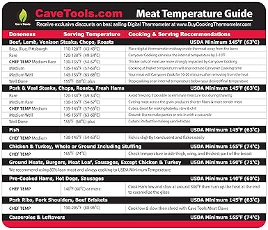 Meat Temperature Magnet - BEST INTERNAL TEMP GUIDE - Outdoor Chart of All Food For Kitchen Cooking - Use Digital Thermometer Probe To Check Temperatures of Chicken Steak Turkey & Meats on BBQ Grill