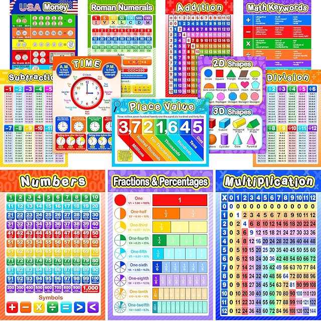 Blulu 12 Pieces Educational Math Posters for Kids with 80 Glue Point Dot for Elementary and Middle School Classroom Teach Multiplication Division Addition Subtraction Fractions Decimals, 16 x 11 Inch