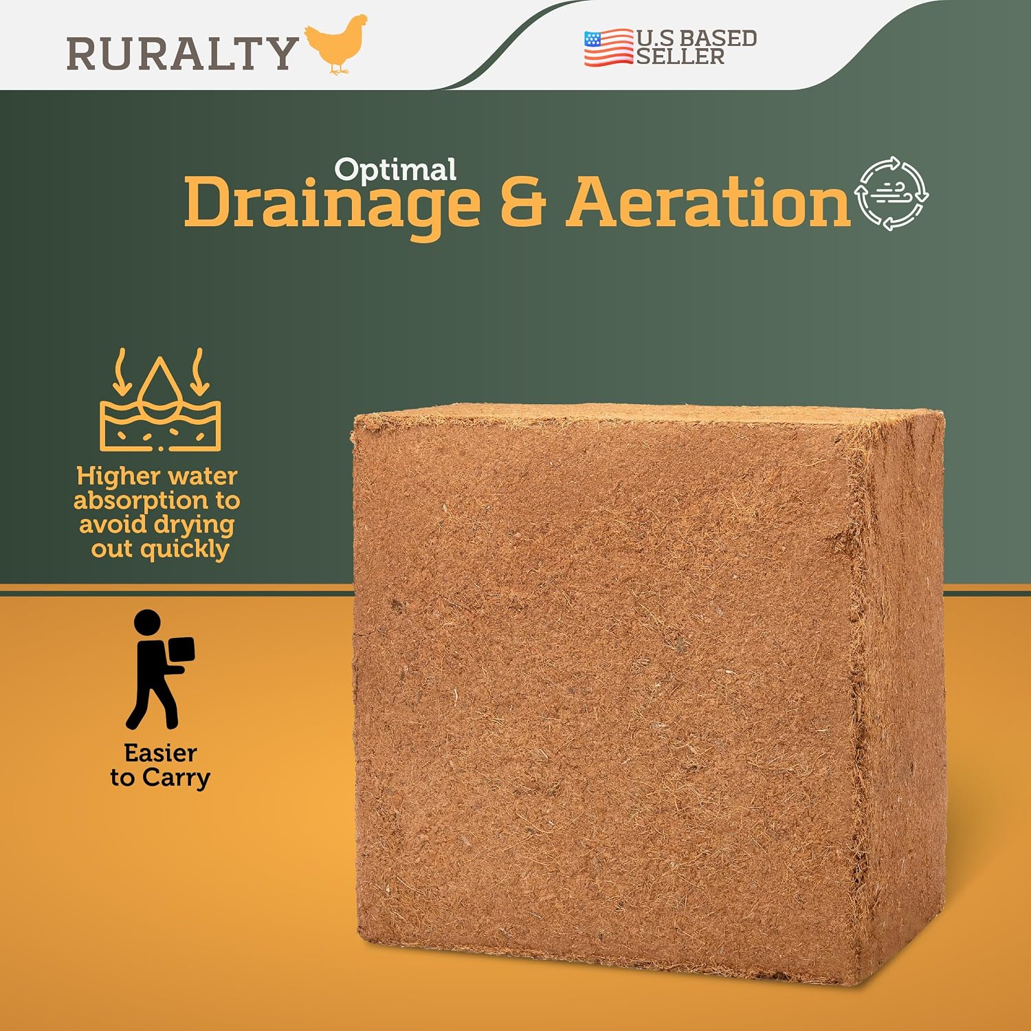 Ruralty Coconut Potting Mix - Natural Coco Coir Brick 10-Pound Coco Peat Potting Soil Indoor Plants and Outdoor