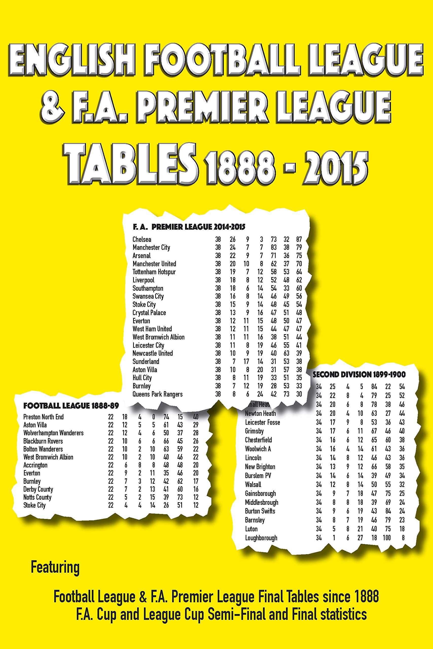 Amazon | English Football League and F.A. Premier League Tables