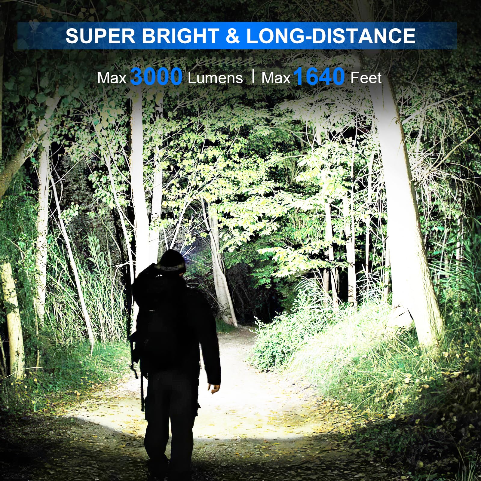 Headlamp Rechargeable, 3000 Lumen Super Bright Led Headlamps with 4 Modes & 12H Long Runtime, Powerful Waterproof Head Lamp with Digital Display & 90° Adjustable for Adults Camping Cycling