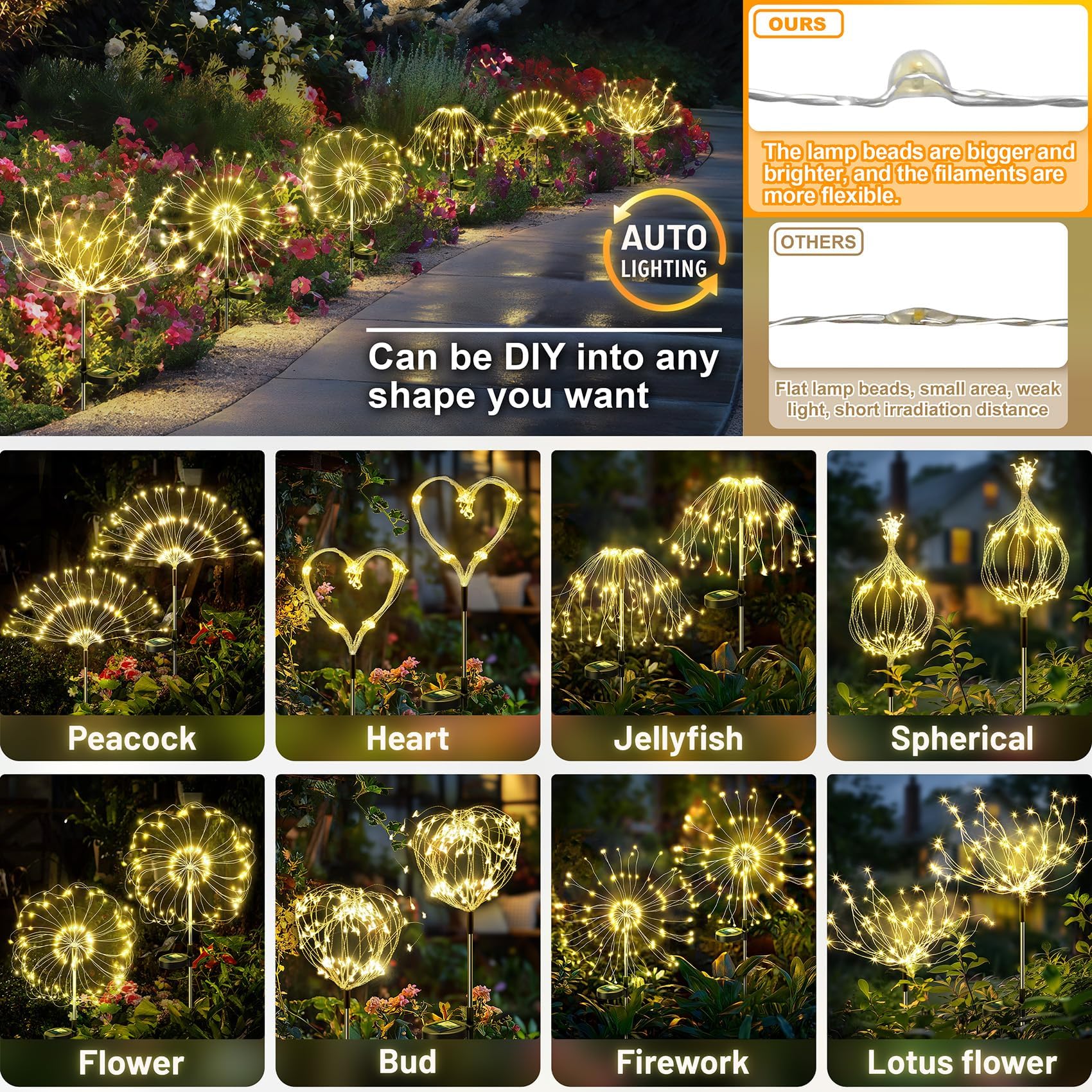 Anordsem Solar Lights Outdoor Garden: Christmas Decorations Fairy Light Waterproof for Outside - Image 3