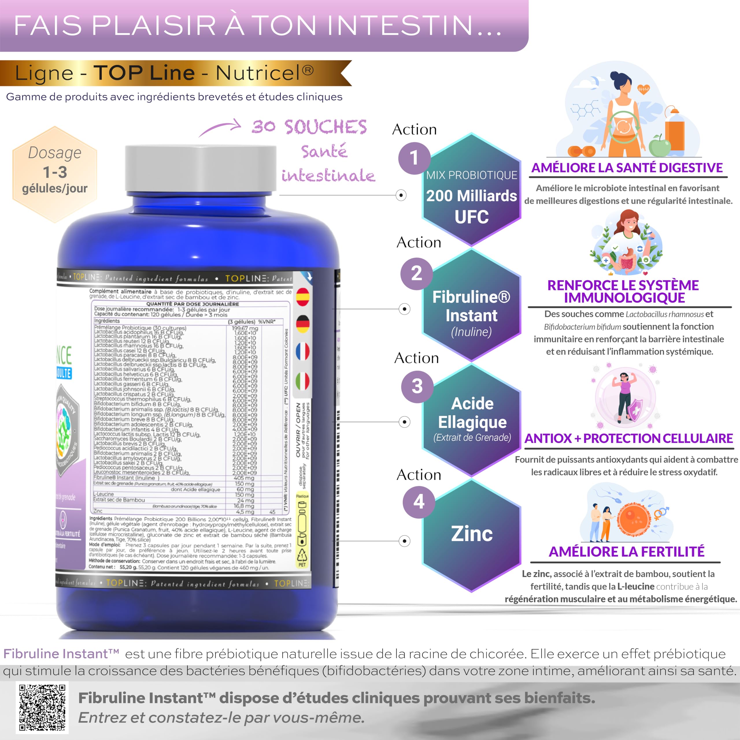 Probiotique flore intestinale - 200 Milliards UFC/Jour - 30 souches bactériennes, 120 Gélules Gastro-résistantes. Probiotiques et prebiotique avec Zinc, Inuline et Extrait de Grenade. 100% Végan