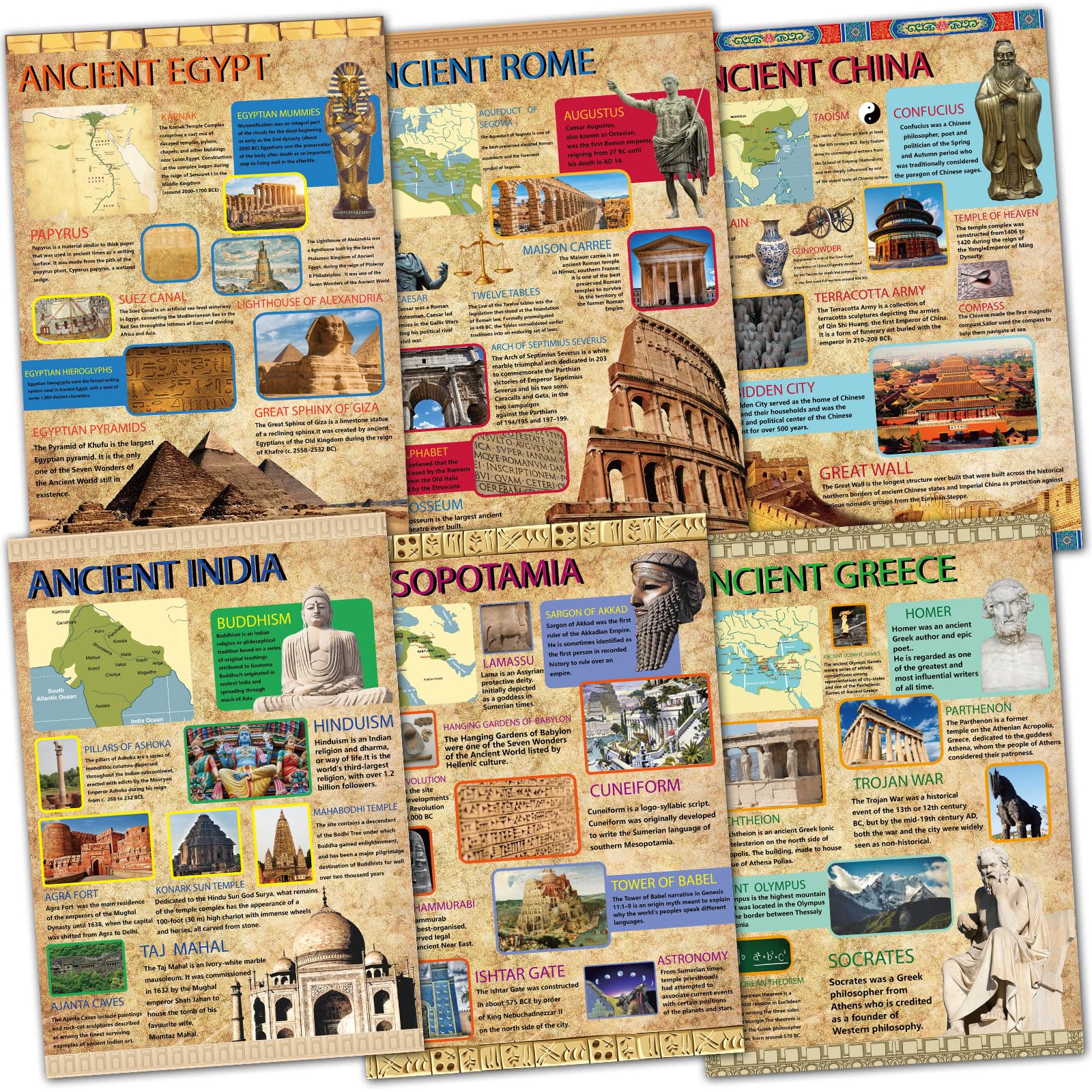 Ancient Civilizations Poster Ancient History Posters Classroom Learning Materials Social Studies for Classroom Education Posters Decoration for Middle School and High School Classroom Decorations
