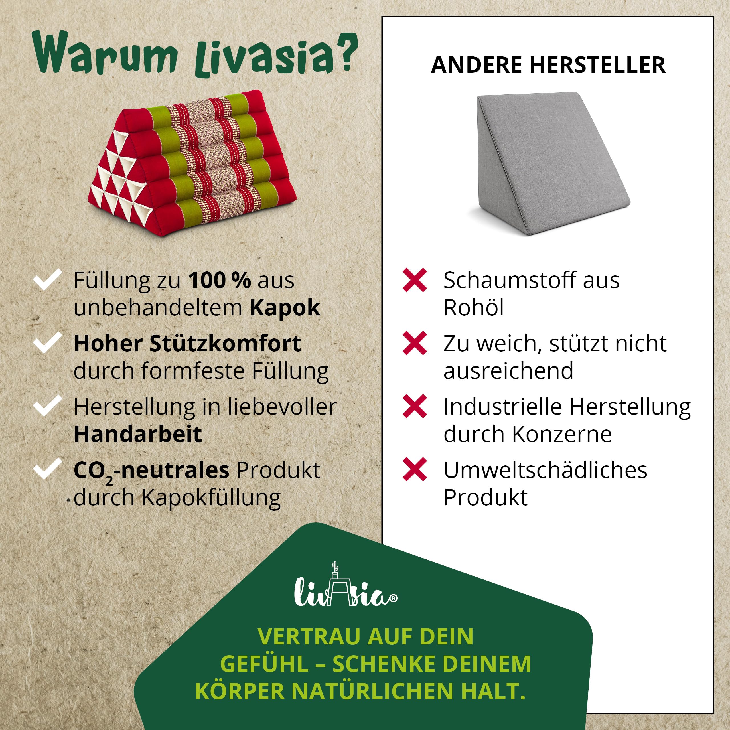 livasia Rückenstützkissen extrahoch - 38x55x35cm - Dreieckskissen für Garten und Balkon, Keilkissen mit Kapok, Lagerungskissen für Beine, handgefertigt, Meditationskissen (Rot/Grün)