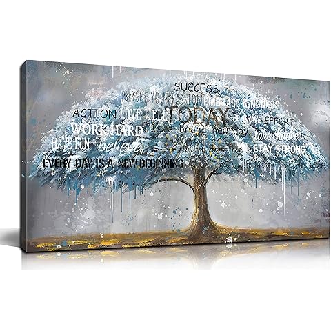 aburaeart Teal Motivational Poster - Tree Of Life Wall Art - Inspirational Canvas Wall Art For Office Ready To Hang Size 20