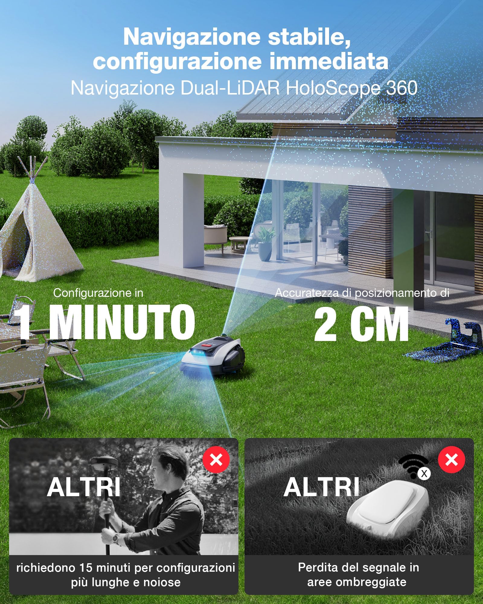 ECOVACS Goat O1200 LiDAR PRO Care Kit Robot Tosaerba senza Cavo Perimetrale, 1200 m², Navigazione Dual-LiDAR a 360°, Mappatura Automatica, Evita Ostacoli IA 3D, Taglio Bordi TruEdge