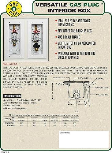 Miniatura 2 de Burnaby Manufacturing Ltd Enchufe de gas versátil interior