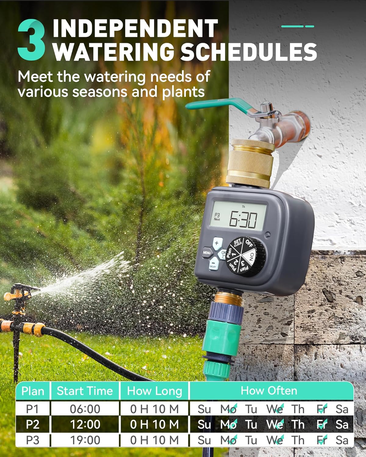 RAINPOINT Water Timer demonstrating 3 independent watering schedules with a table of plans, start times, durations, and frequencies