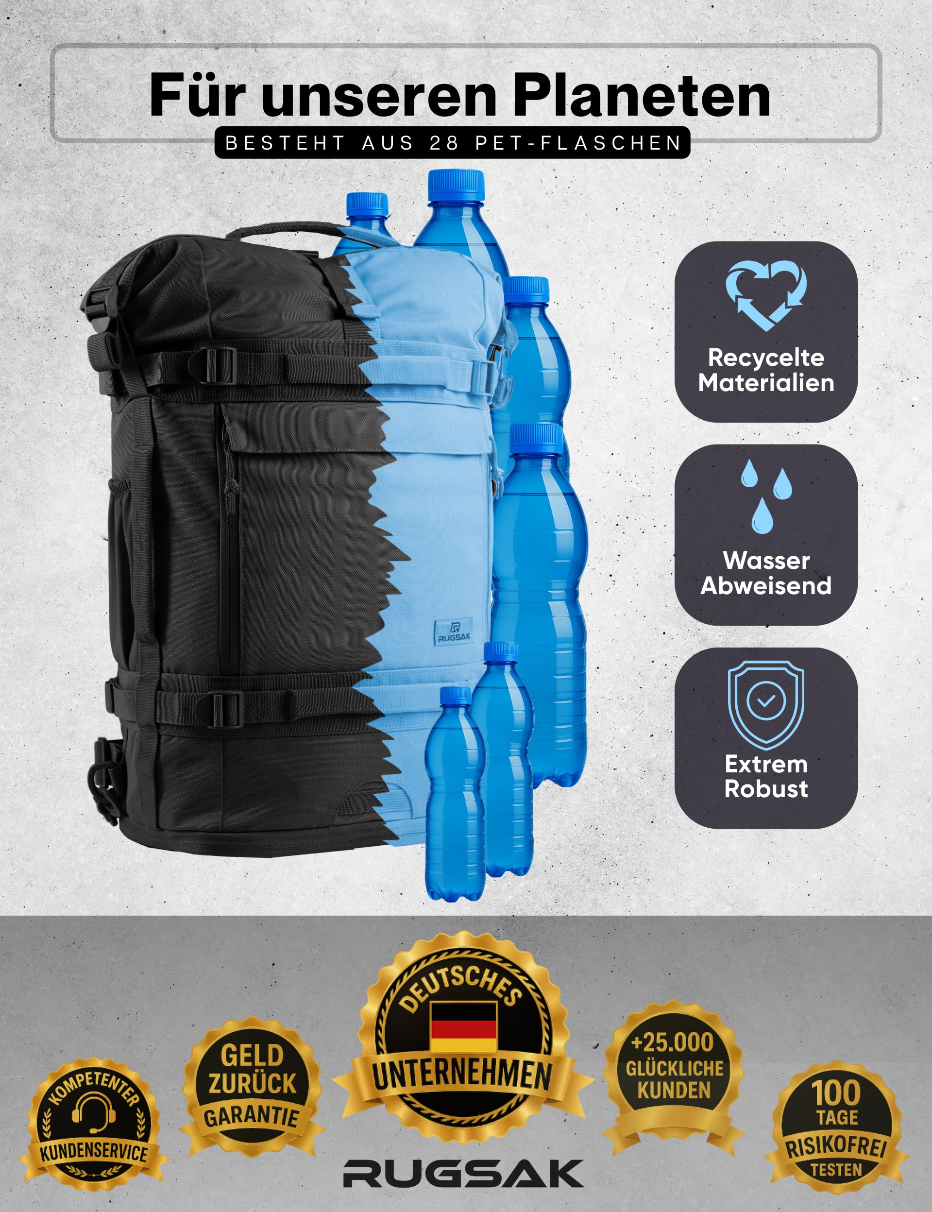 Explorer | Rolltop Rucksack Herren & Damen [30-40L] 18“ laptop backpack | Handgepäck Reiserucksack groß | Wasserabweisend | Weekender für Arbeit Uni Wandern Outdoor Survival Travel Camping und Gym