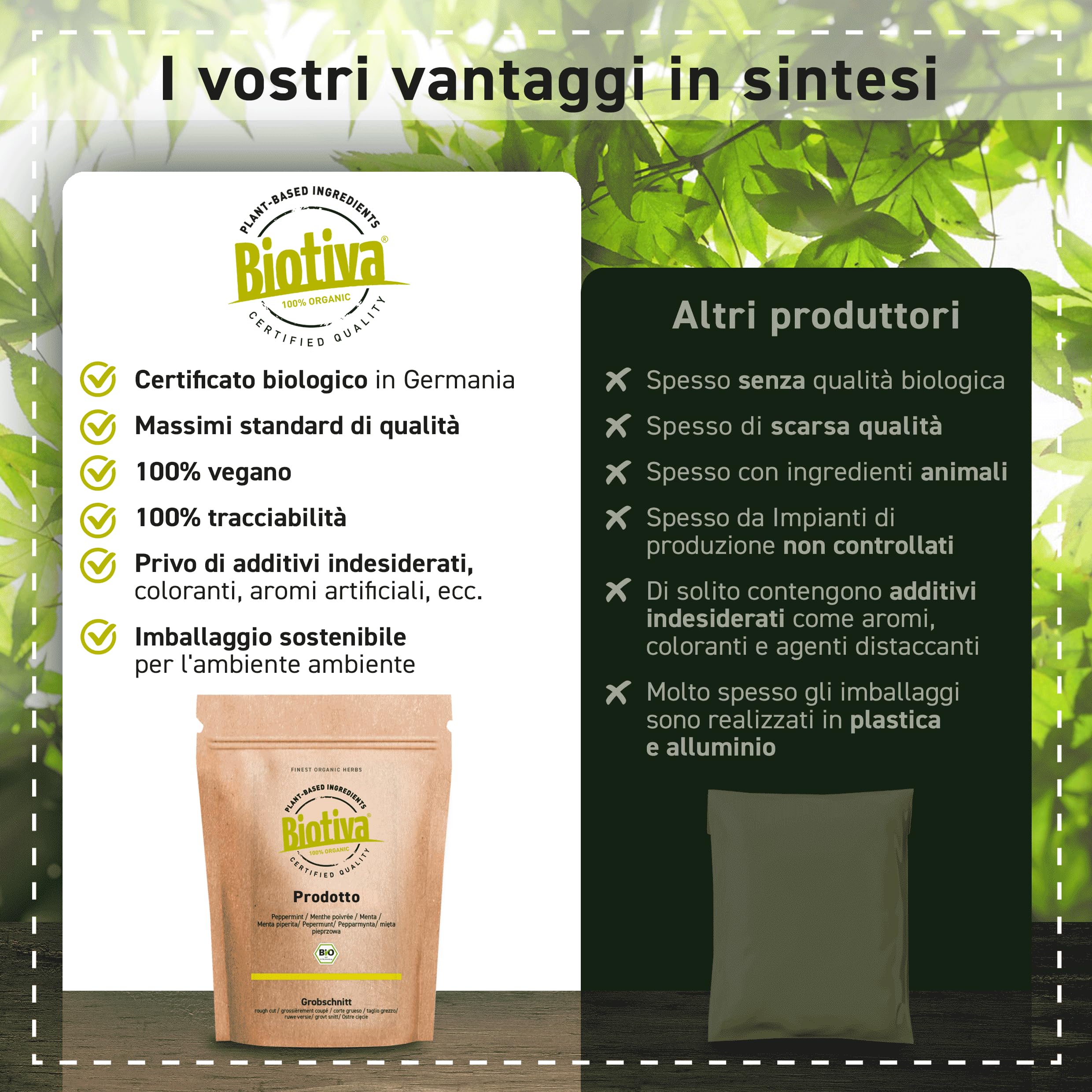 Latte alla curcuma bio Golden Milk Organic 100g | miscela di spezie ayurvediche | polvere | curcuma, zenzero, noce moscata, cannella e pepe | controllata e imbottigliata in Germania. | Biotiva