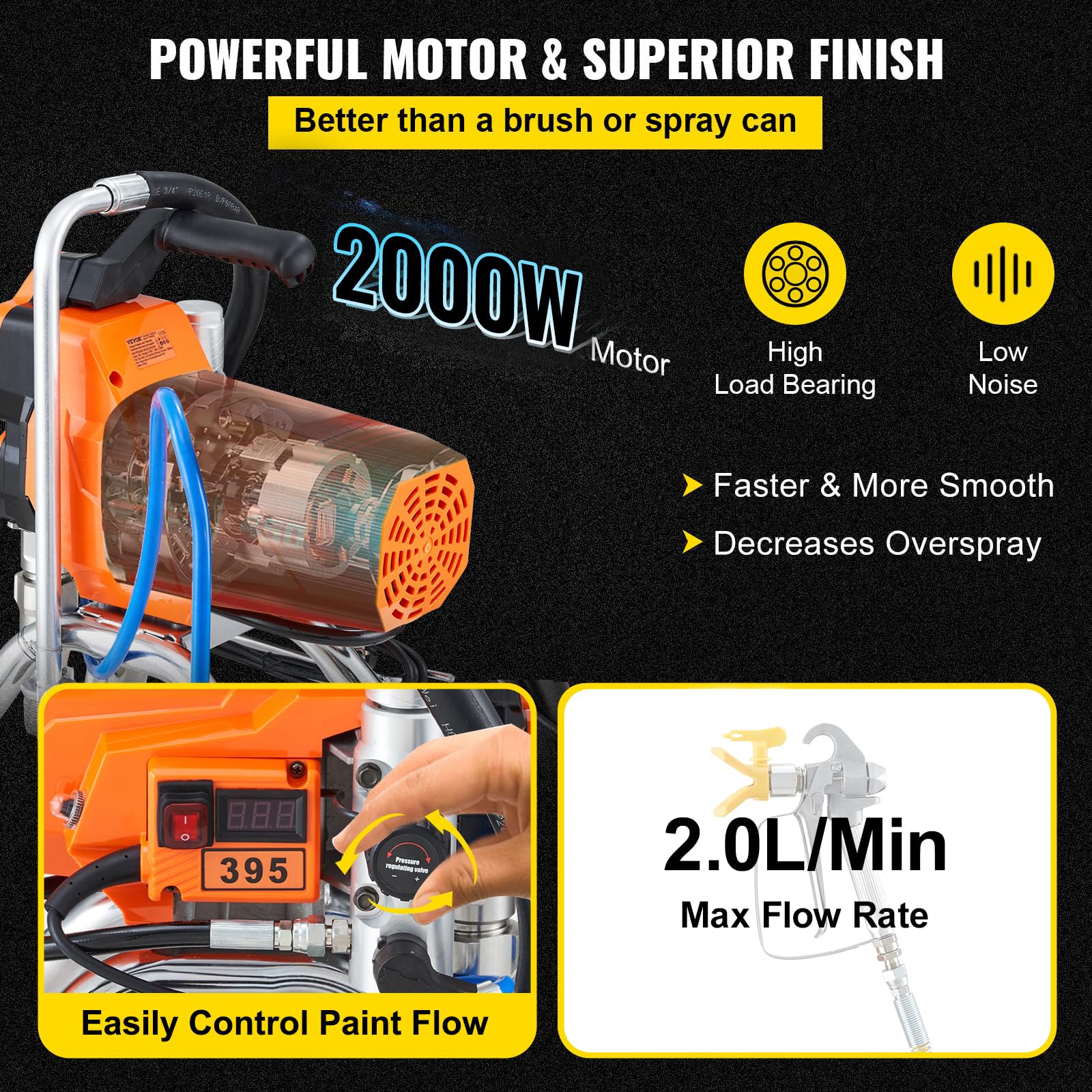 VEVOR Système de Peinture par Pulvérisation 2000 W, Pulvérisateur sans Air avec Tuyau Haute Pression, Pistolet de Peinture Mural 3000 PSI, pour Peinture à Base d'eau d'Huile Intérieure Extérieure