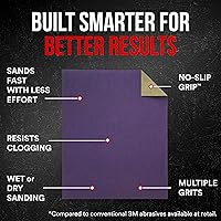 Vista 7 de 3M 26080CP-P-G Papel de lija, 1