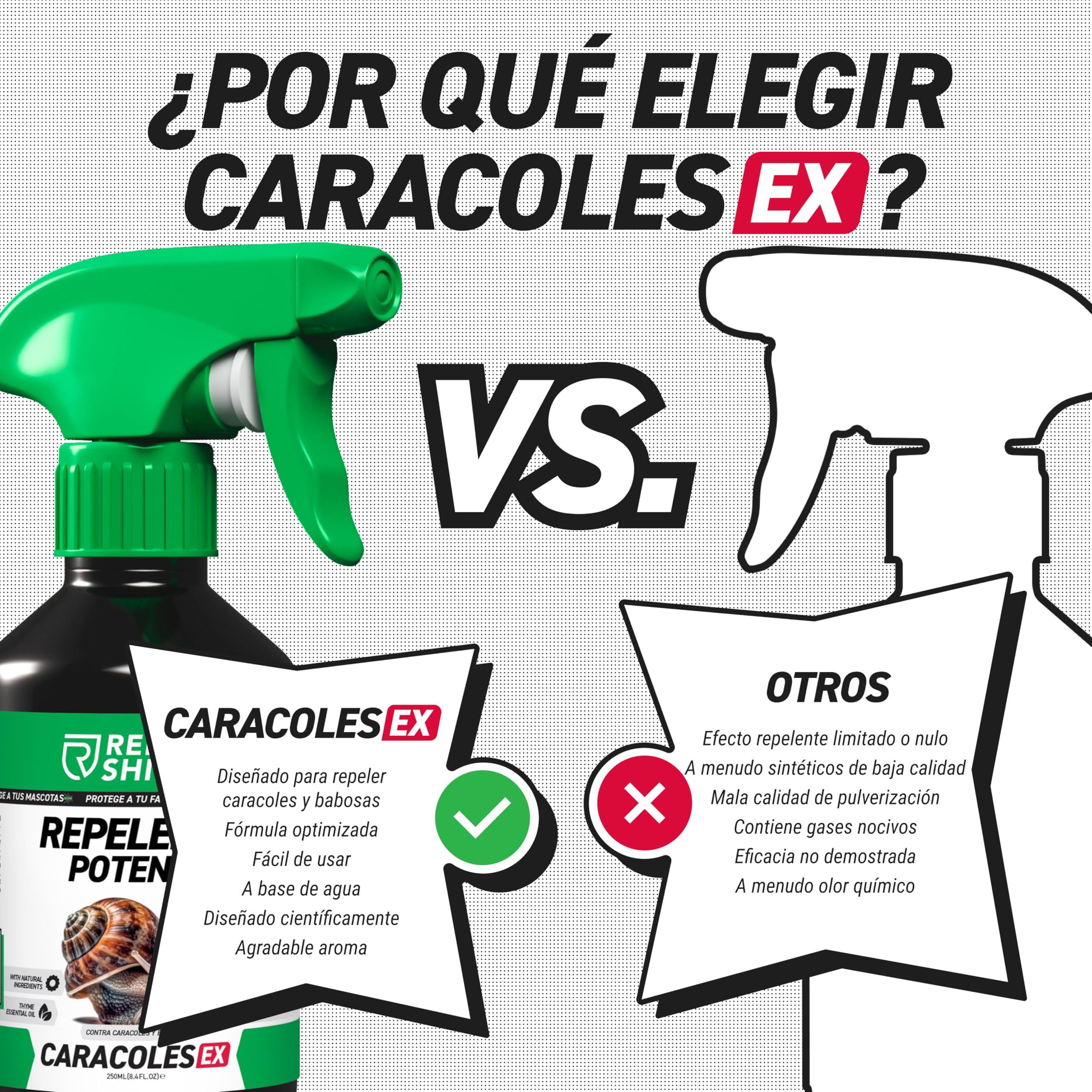 RepellShield® Spray Anti Caracoles y Babosas - Fácil Aplicación en Huertos, Plantas, Jardines - Uso Interior y Exterior - Protección Natural y Segura - Alternativa a Veneno Caracoles y Babosas - 250ml