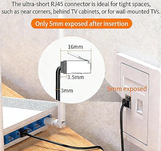 2 Pack Cable Ethernet Cat6 30cm Conector Perfil Bajo 5mm Ultra Delgado 3mm 10Gbps 250MHz miniatura 2