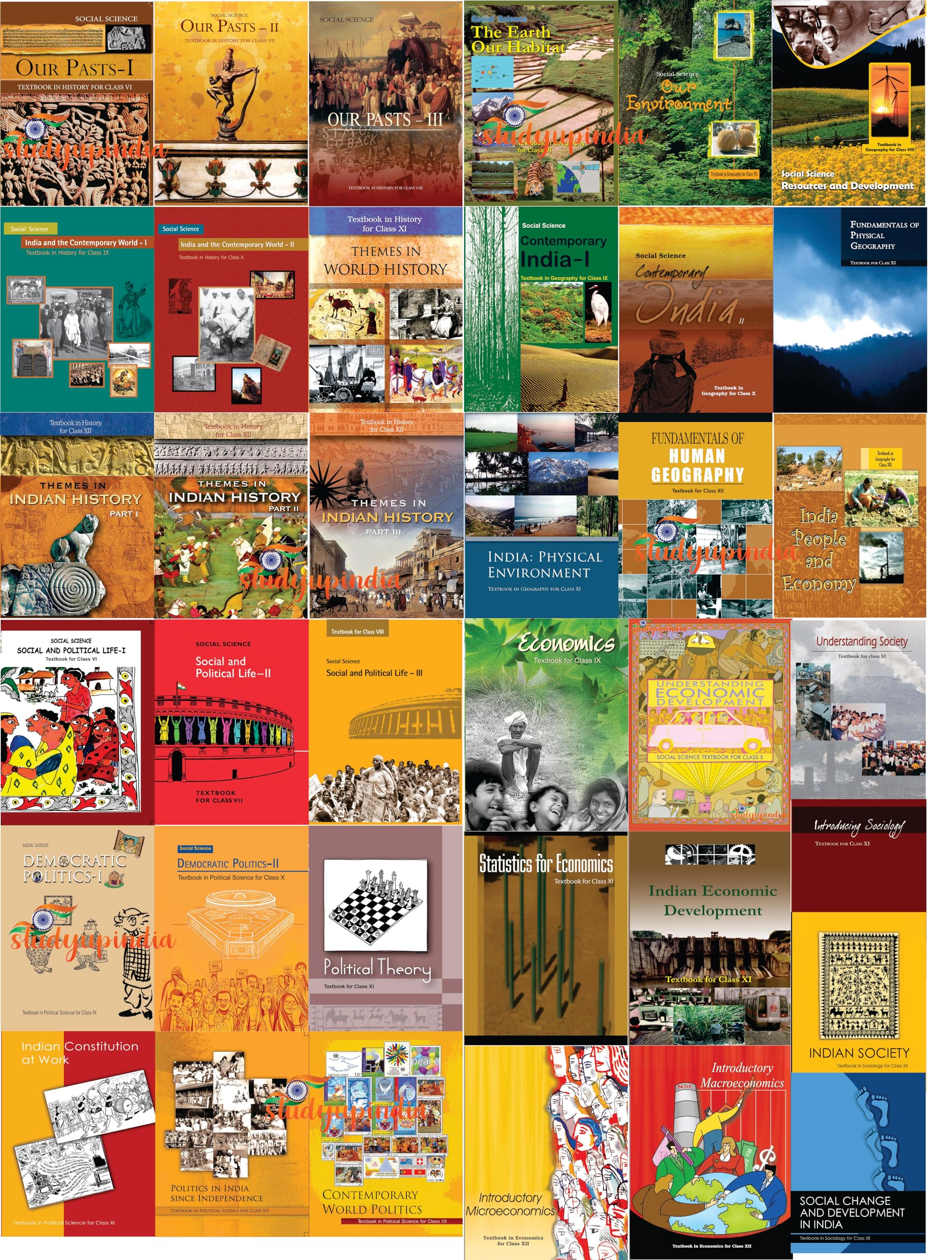 NCERT 37 Books Set for UPSC Exams (English Medium) 6-10 His , Geo, Pol, Sci, 9-10 Eco , his , pol, geo , sci, 11-12 his , pol, bio and phy -1