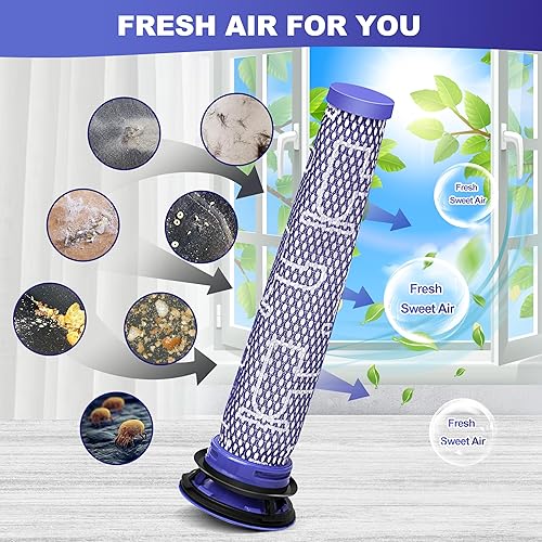 Miniatura 4 de Paquete de 3 prefiltros compatibles con aspiradoras inalámbricas Dyson V6, V7, V8, DC58, DC59, DC61, DC62 Absolute Animal  Sustituye la pieza #