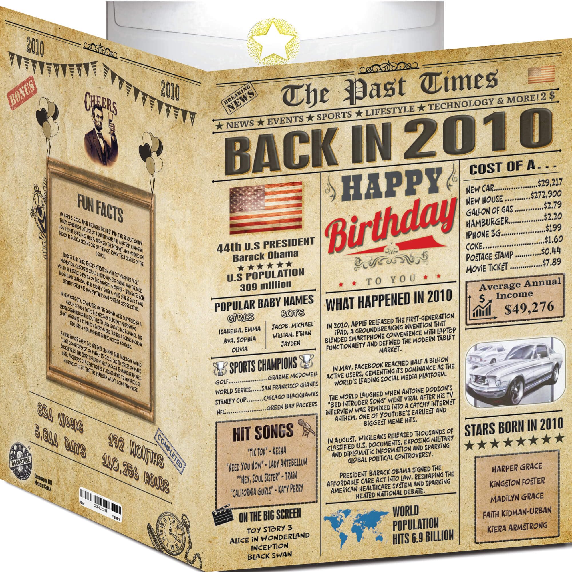 Amazon.com: 16th Birthday Card - Back In 2010 Newspaper - 16th
