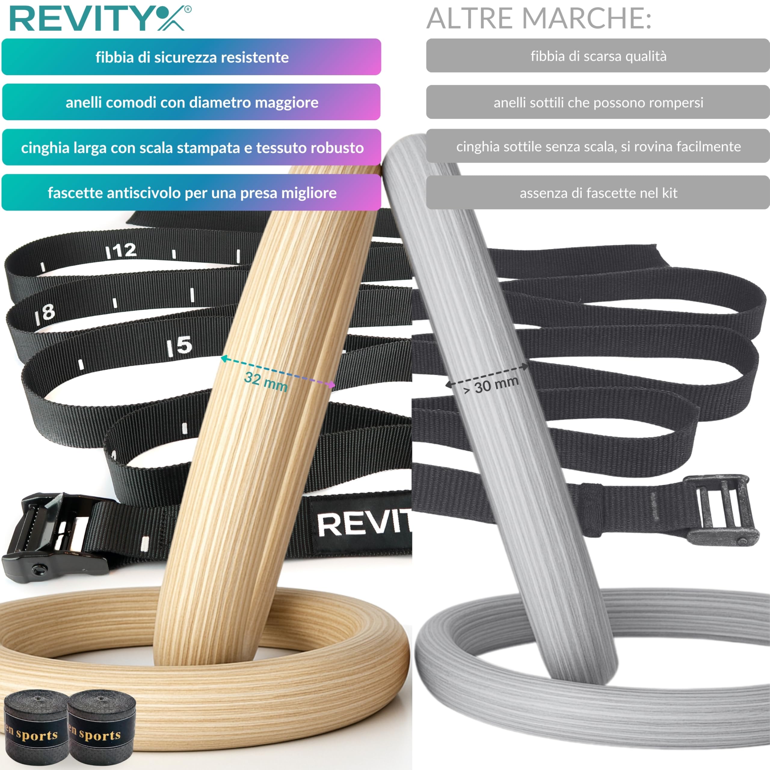 Anelli Calisthenics 32 mm - Anelli Ginnastica Legno per Crossfit e Palestra in Casa, Cinghie 450 x 3,8 cm con Marcature, Carico Massimo 250 kg, Nastri di Grip per Anello, Guida PDF