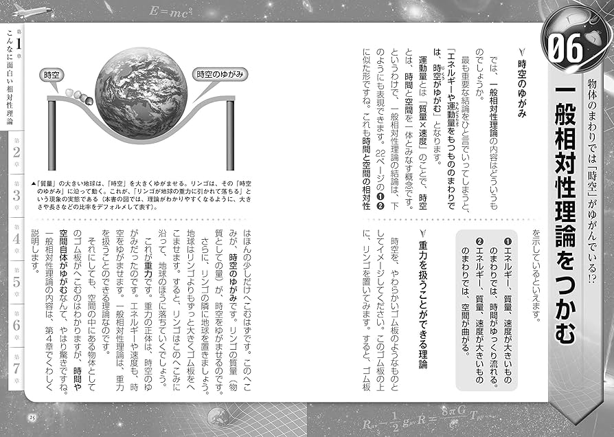 相対性理論 Amazon.fr - 決定版 相対性理論のすべてがわかる本 - Livres