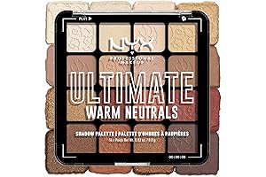 Ultimate Shadow Palette for Brown-Eyed Beauties: Warm, Neutrals to Enhance Your Gaze