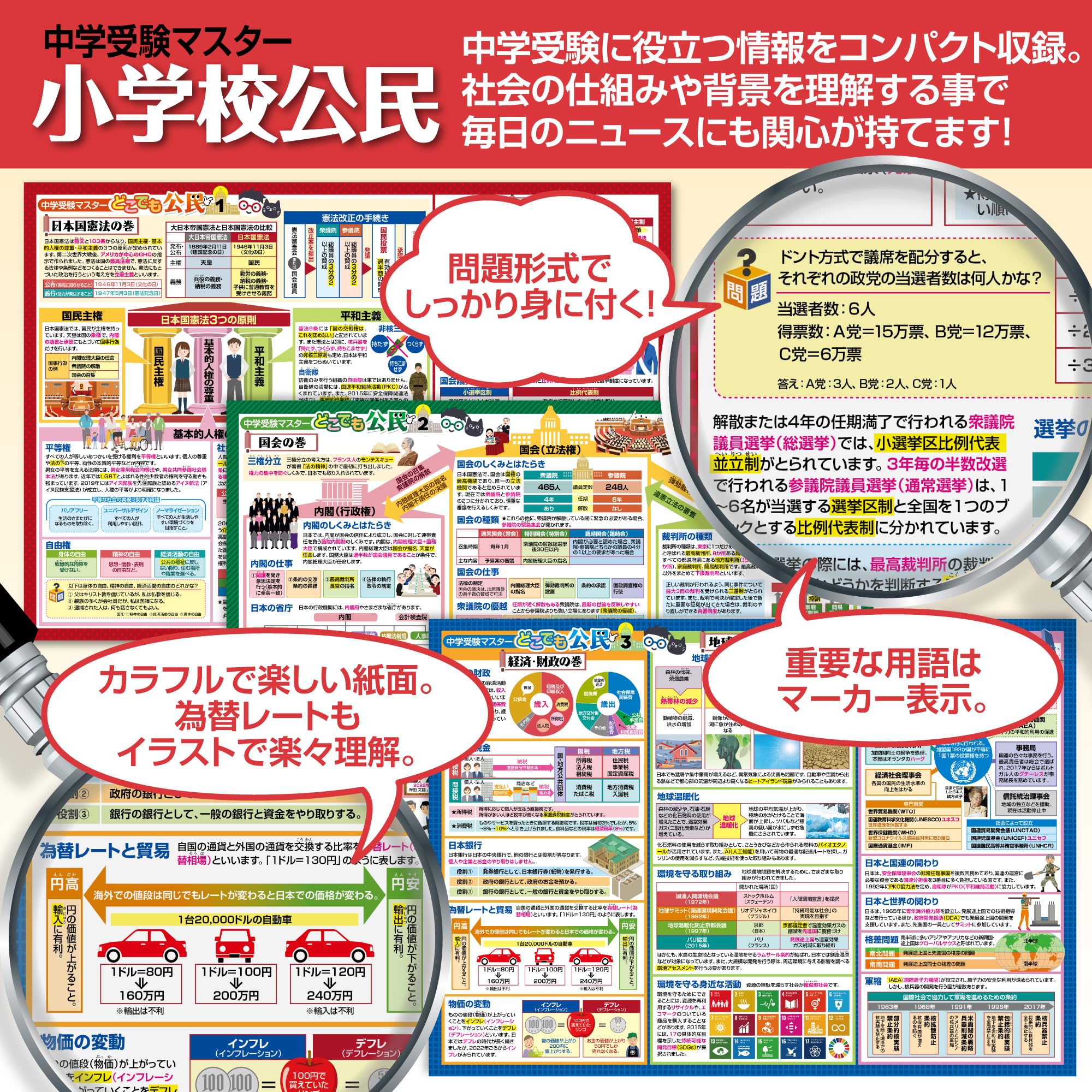Amazon.co.jp: お風呂の学校 セット価格 中学受験 公民 ／ 語呂合わせ