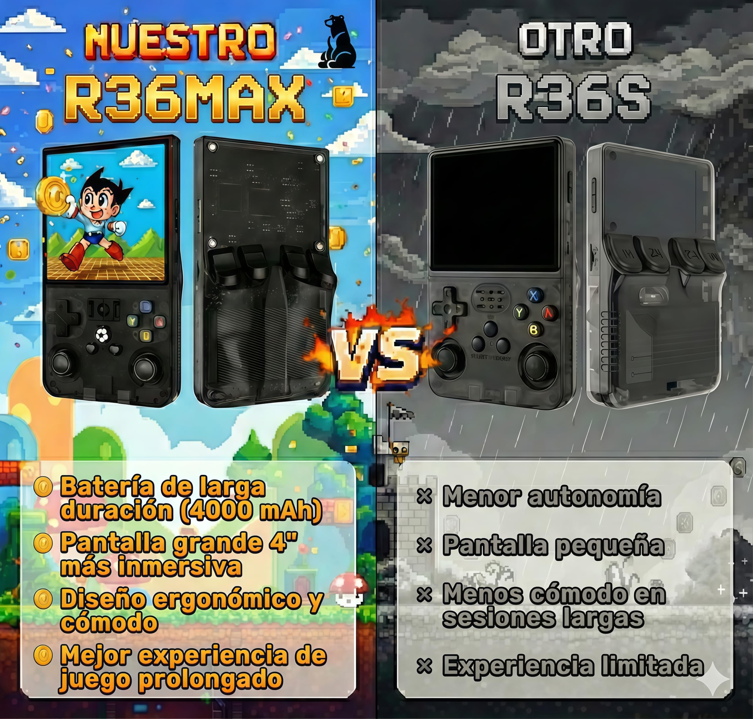 Brown Rubber Bear Consola Retro Portátil R36MAX 2026 con más de 15.000 juegos y Funda Protectora, Pantalla IPS HD de 4 pulgadas, 64 GB de Memoria, Batería de 4000 mAh hasta 6 h, Linux optimizado.
