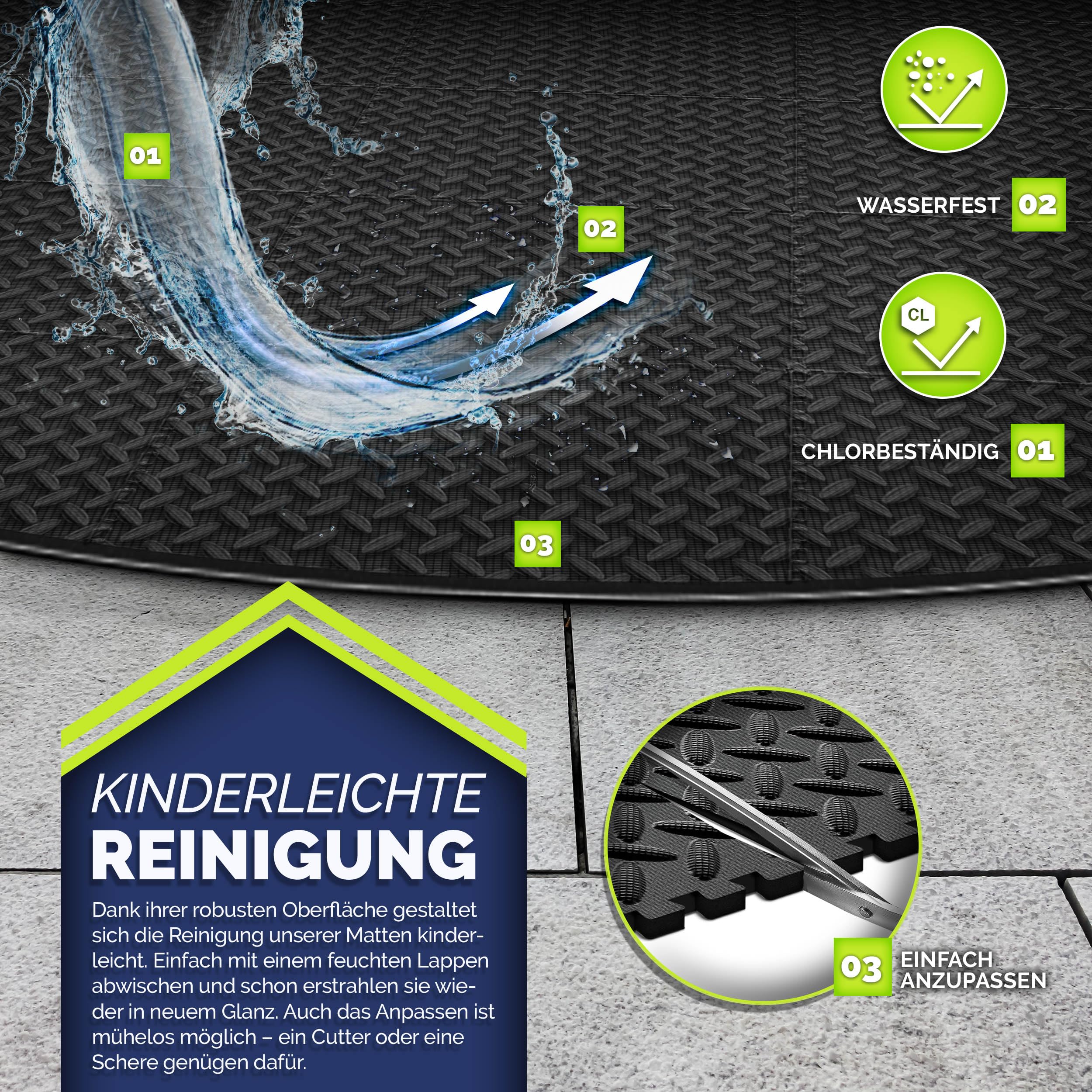 tillvex® Whirlpool Unterlage rund 196cm | Bodenmatte Poolunterlage Matte für Outdoor Whirlpools | Thermo Bodenschutzmatte Pool Untergrund | Bodenschutz Bodenplatte schützt & isoliert (Schwarz)