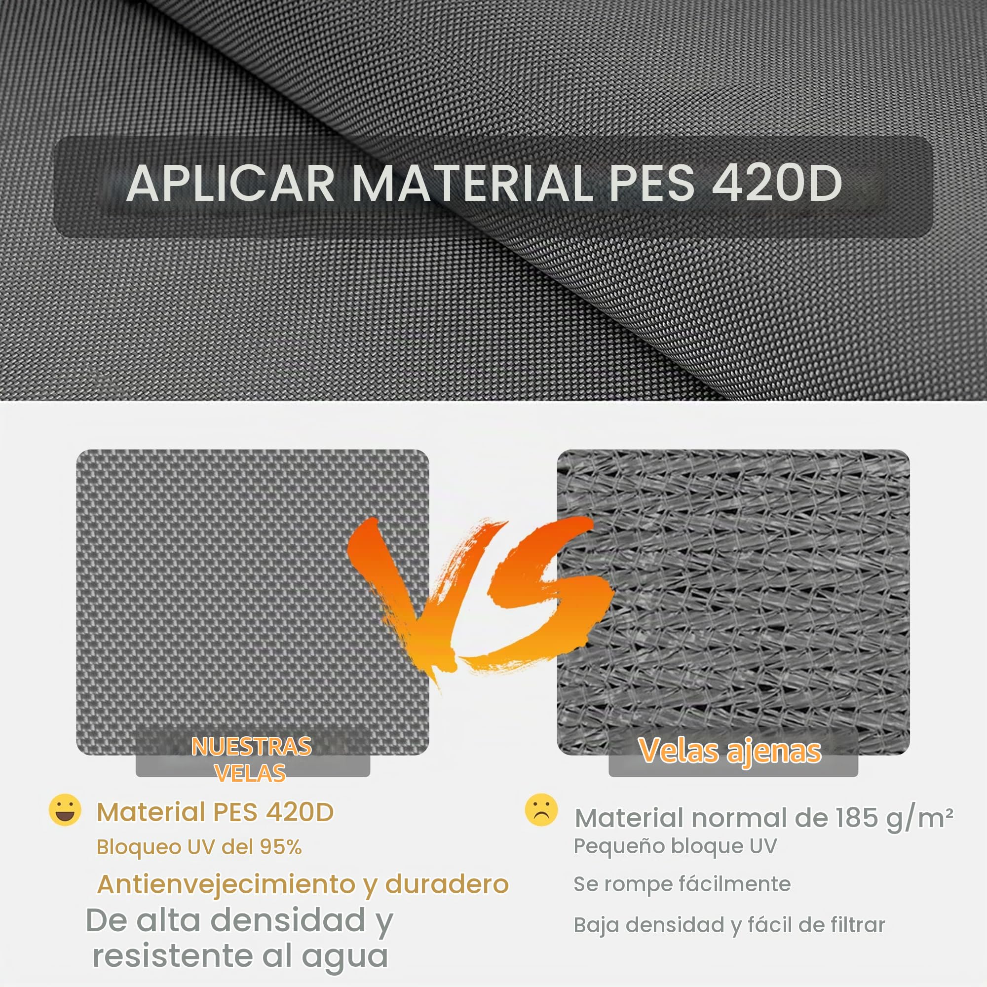 IOAOI Toldo Vela de Sombra Triangular 3x4x5 m Impermeables, Resistente HDPE, Protección UV 98% Toldo Exterior Terraza para Patio, Exteriores, Jardín - Gris