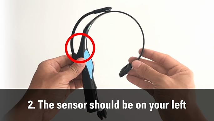 Amazon.com: NeuroSky MindWave Mobile 2: Brainwave Starter