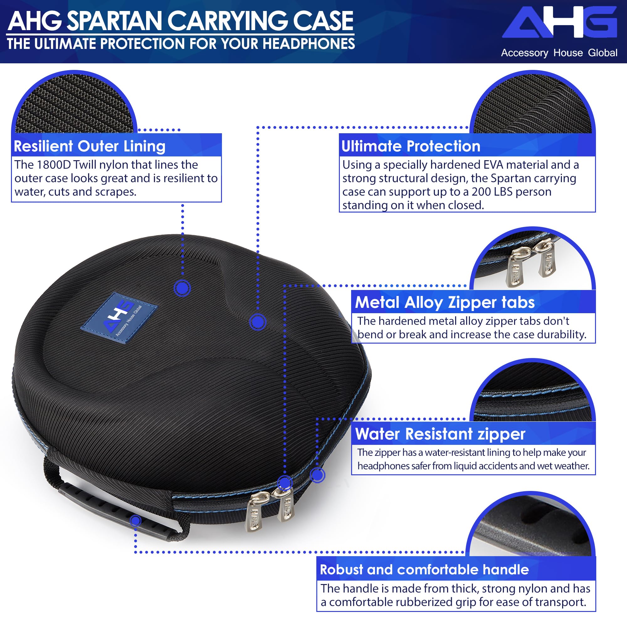 Amazon.com: AHG Spartan XL Headphone case Compatible with