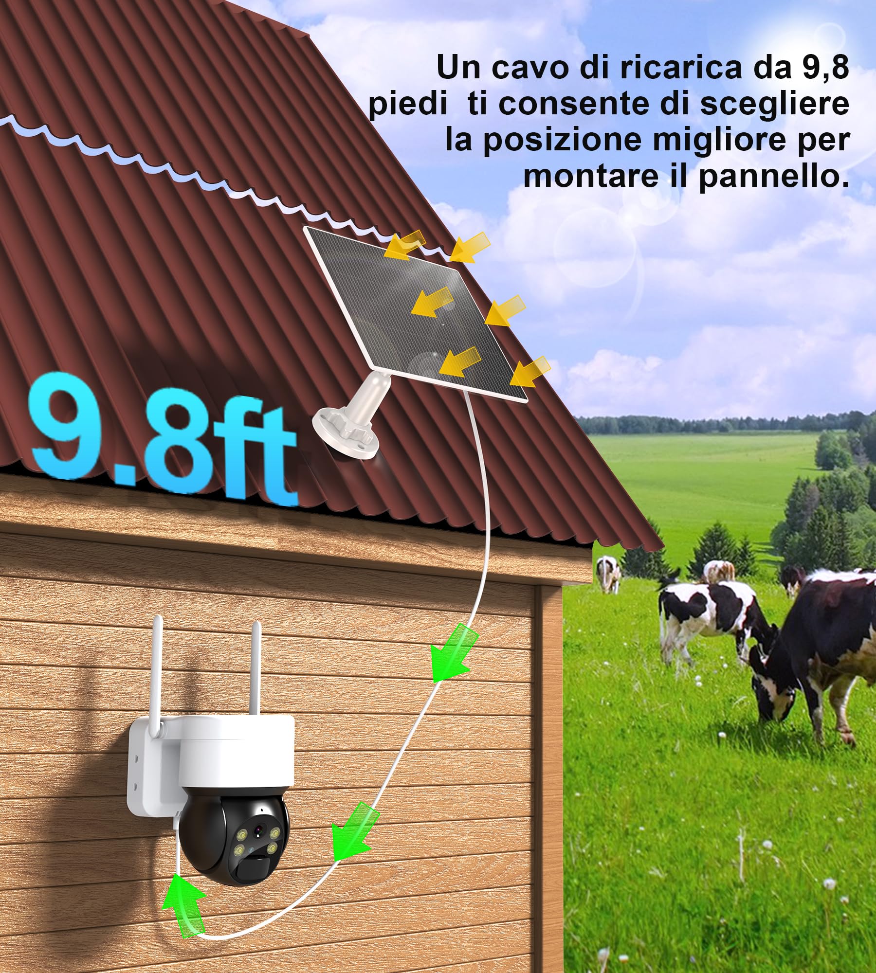 Pannello Solare 6W per Telecamere di Sicurezza a Batteria da Esterno, Modulo Solare 5V USB-C, Compatibile con Telecamere a Batteria, Regolabile 360°, IP65 Impermeabile, Cavo 3m (6W 1-Pack)