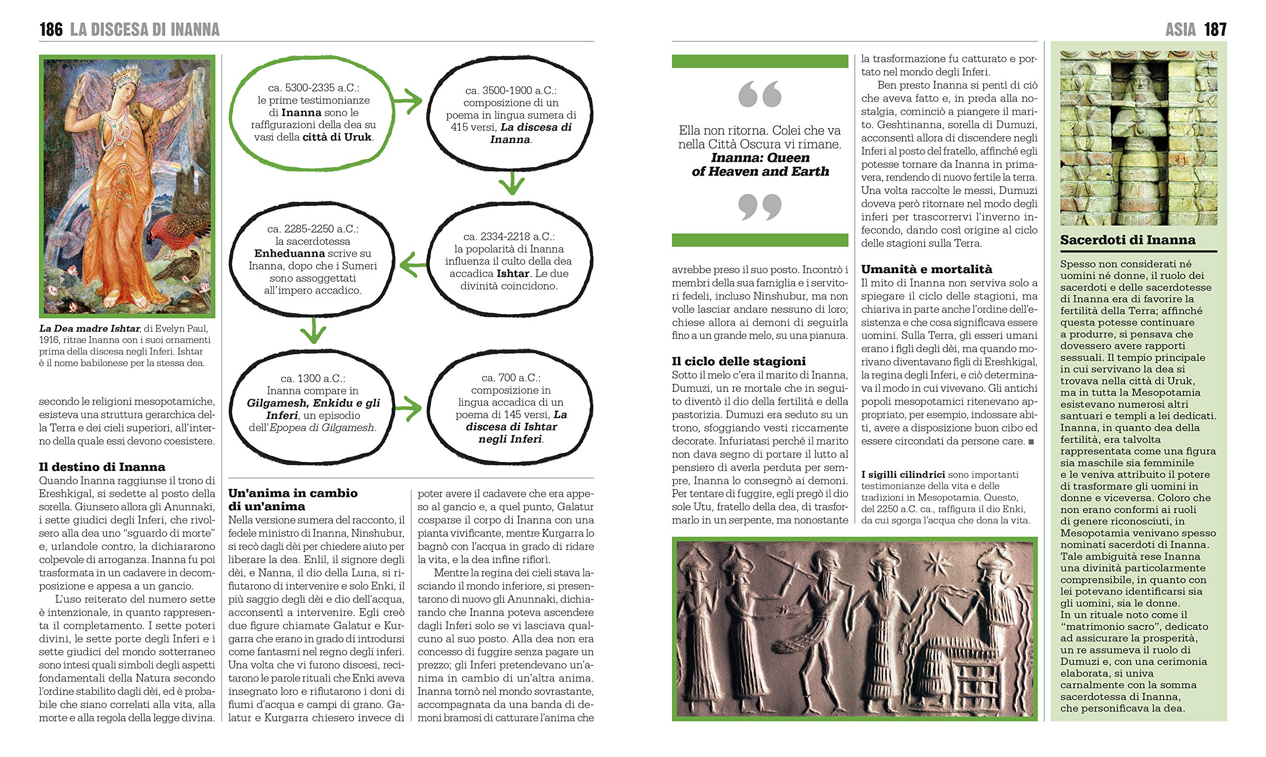 Il libro della mitologia. Grandi idee spiegate in modo semplice