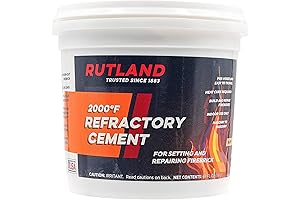 Rutland Products Refractory Cement for Micro Concrete Applications