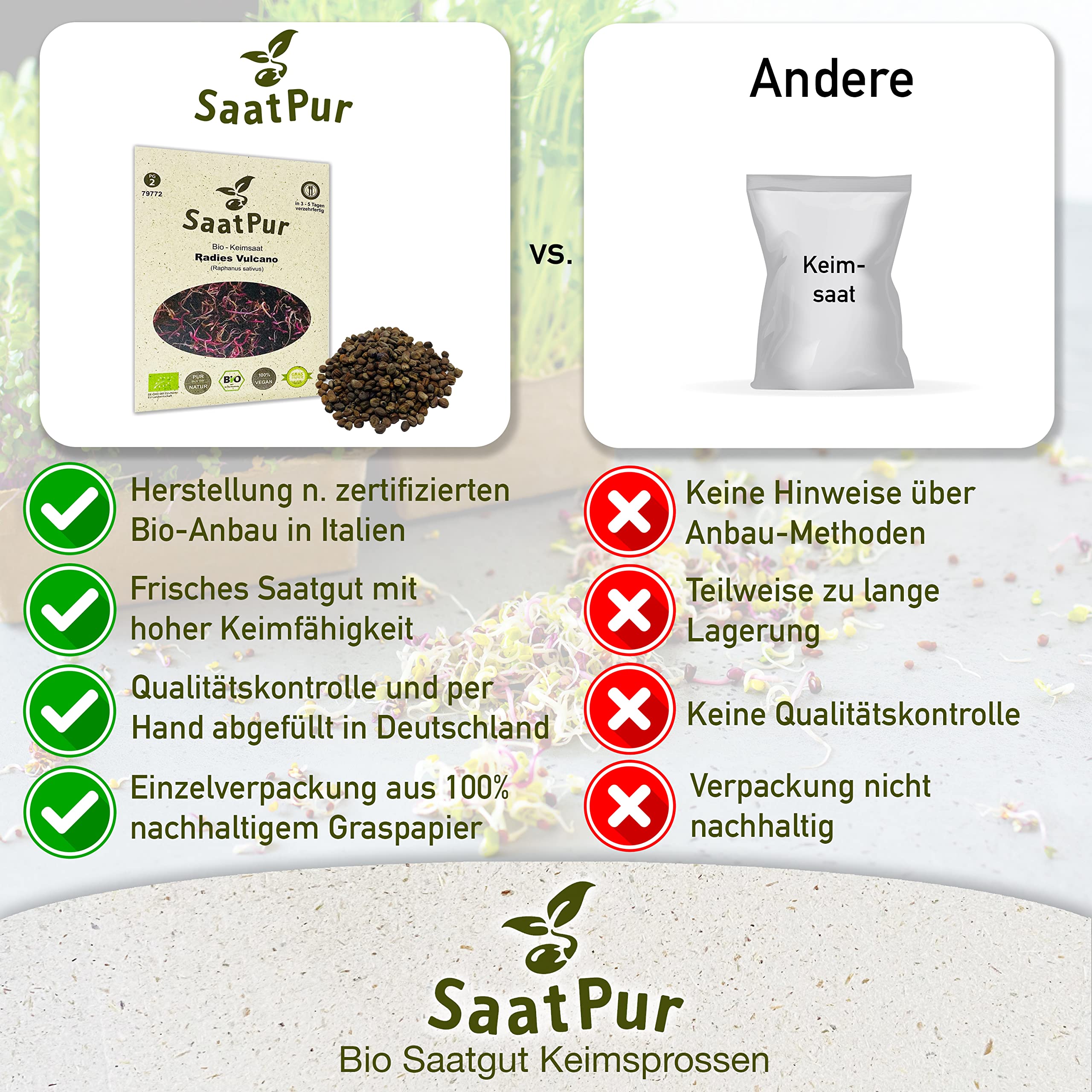 Radies Vulcano BIO Keimsprossen von SaatPur - Keimsaat Sprossen Microgreens - Großes Tray mit 60 Portionstüten je 30g