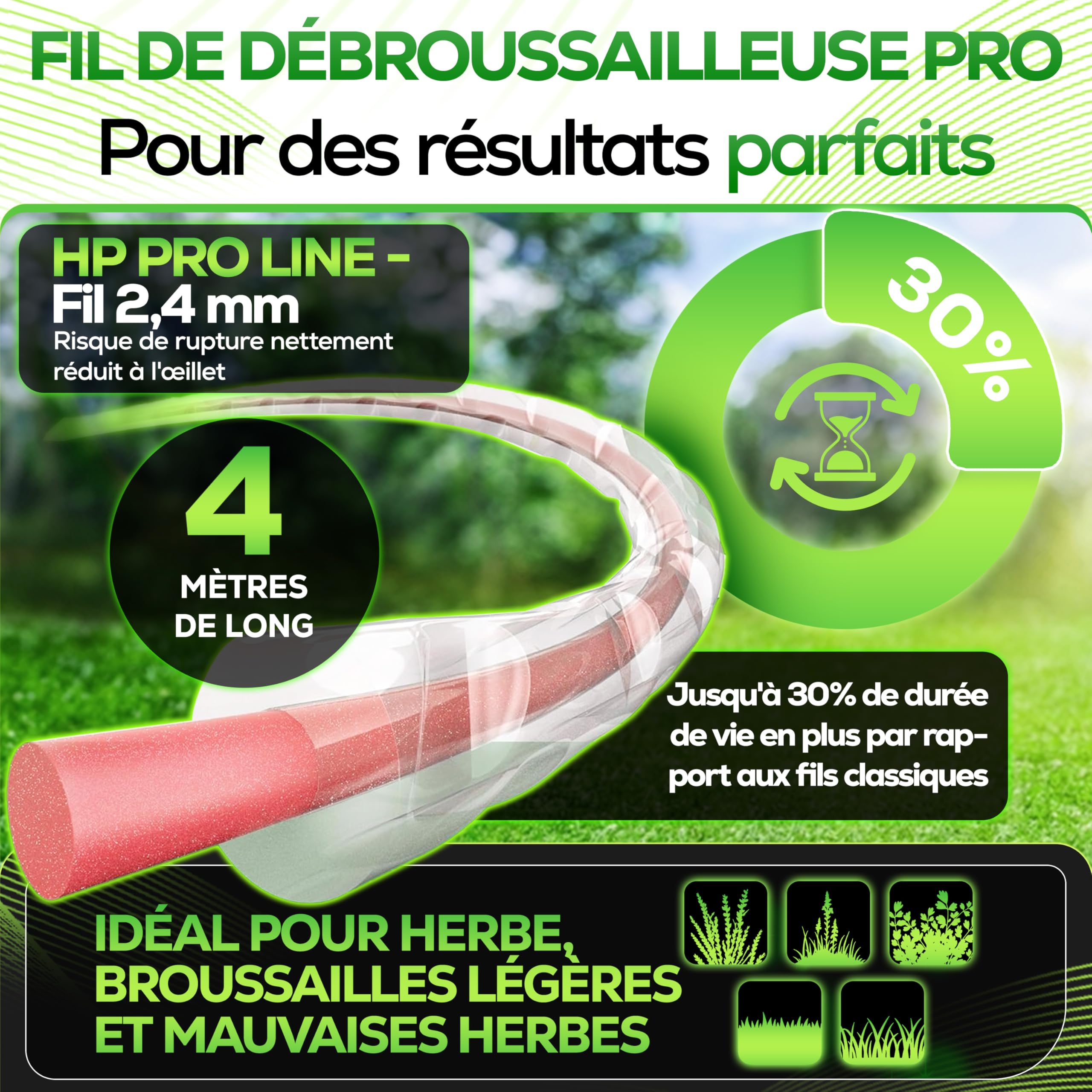 Tête de fil pour débroussailleuse avec bouton en acier filetage à gauche | Tête de débroussailleuse avec fonction Tap & Go | Tonte efficace avec tête de coupe pour débroussailleuse