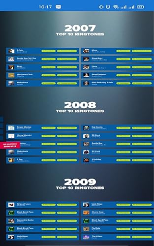 The History Of Ringtones