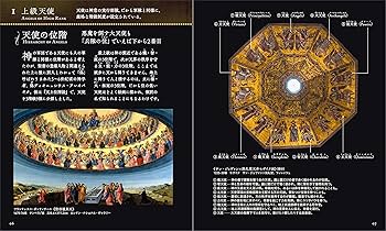 天使 (アルケミスト双書 闇の西洋絵画史) | 山田 五郎 |本