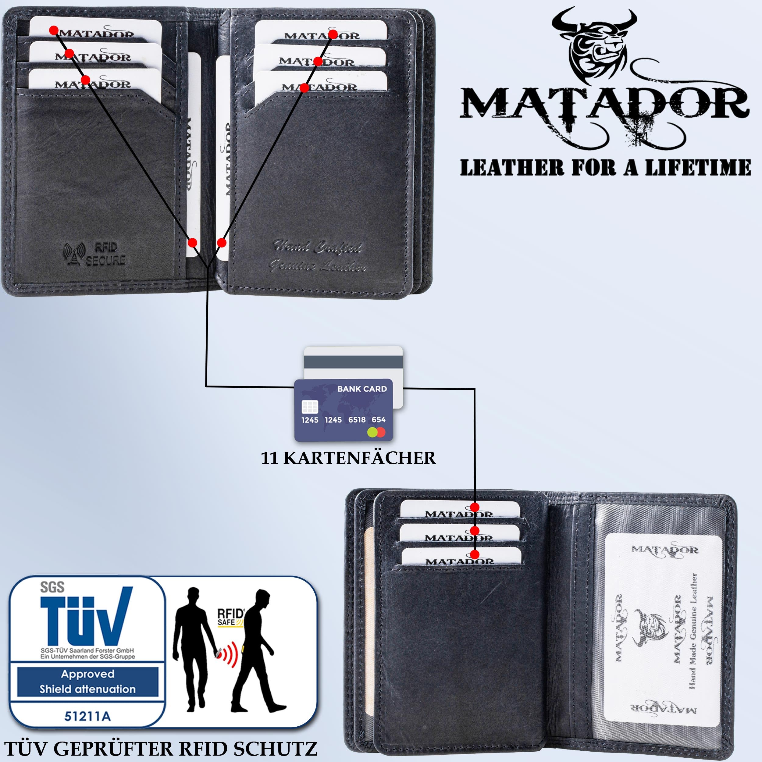 Matador Kreditkartenetui aus echtem Leder mit RFID-Schutz TÜV zertifiziert, 11 Fächer + 3 Fenster, handgefertigt